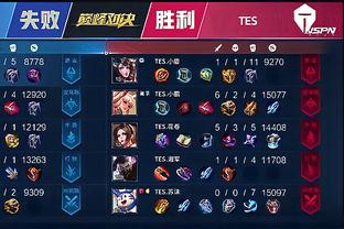但通过团队